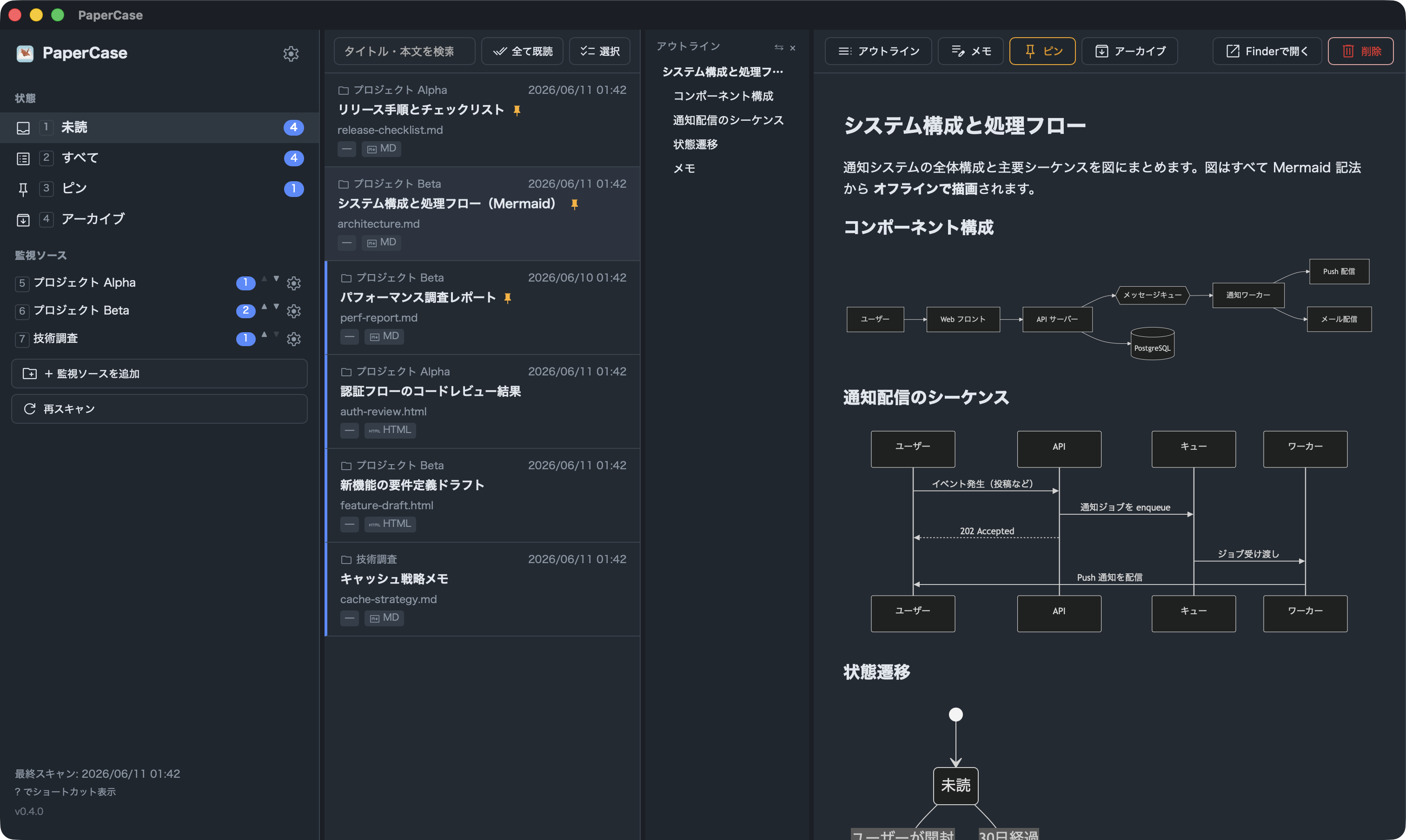Mermaid 記法の図をオフラインで描画（ダークテーマ）