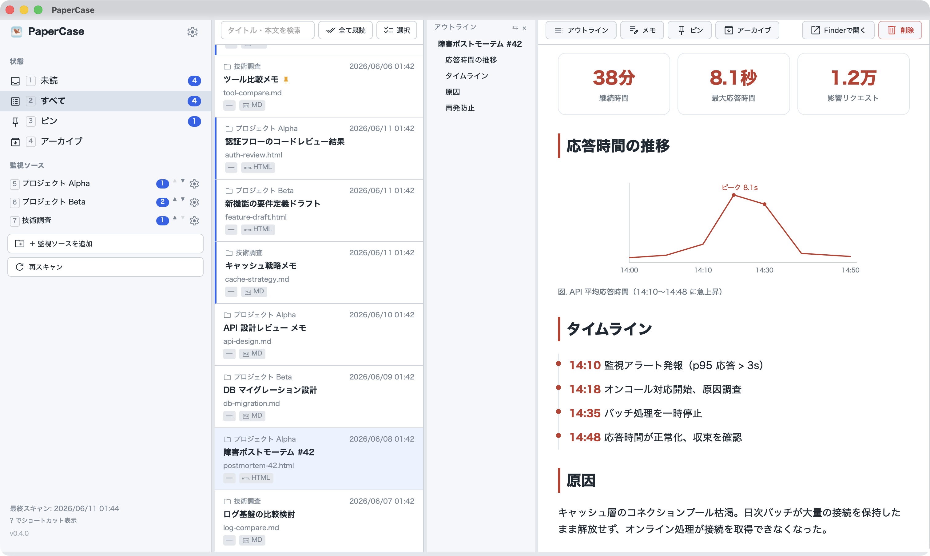 SVG チャートを含むレポートの表示（ライトテーマ）